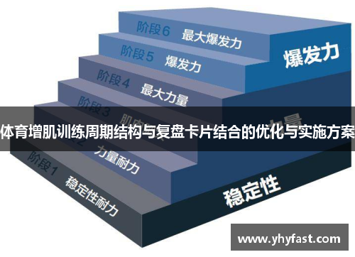 体育增肌训练周期结构与复盘卡片结合的优化与实施方案