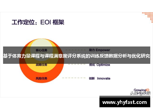 基于体育力量课程与课程满意度评分系统的训练反馈数据分析与优化研究